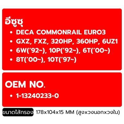 FLOMAX ไส้กรองน้ำมันเครื่อง อีซูซุ 6UZ1 360 GXZ FXZ ยูโร 3 FMO256