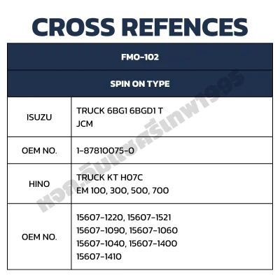 Flomax ไส้กรองน้ำมันเครื่อง อีซูซุ (ISUZU) JCM,DECA320,FTR FMO102