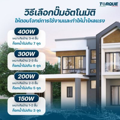 TORQUE ปั๊มอัตโนมัติแรงดันคงที่ 400 วัตต์ 1x1 นิ้ว รุ่น WC400A (มีฝาครอบ)