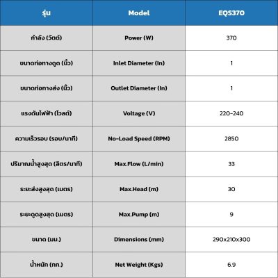 Mr.Pump ปั๊มน้ำอัตโนมัติ 370 วัตต์ 1x1 นิ้ว รุ่น EQS370A