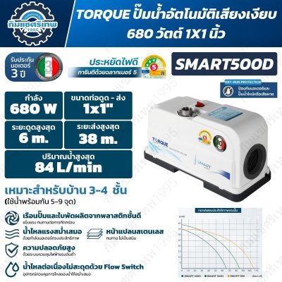 TORQUE SMART SERIES ปั๊มน้ำอัตโนมัติเสียงเงียบ รุ่น SMART 300D / 500D / 900
