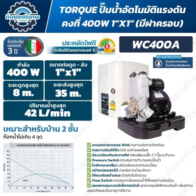 TORQUE WC400A ปั๊มน้ำอัตโนมัติแรงดันคงที่ 400W ท่อ 1 นิ้ว มีฝาครอบ