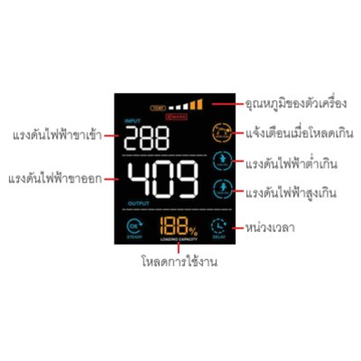 CBC เครื่องปรับแรงดันไฟฟ้าอัตโนมัติ 15KVA รุ่น MSV-15KVA 1 เฟส (แขวนผนัง)