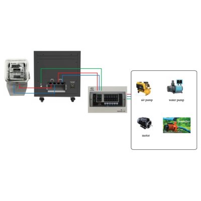 เครื่องปรับแรงดันไฟฟ้าอัตโนมัติ 1 เฟส CBC รุ่น TSR70-30KVA (ระบบรีเลย์) เครื่องปรับแรงดันไฟฟ้าอัตโนมัติ 1 เฟส CBC รุ่น TSR70-30KVA (ระบบรีเลย์)