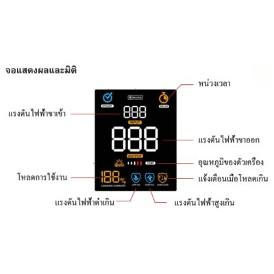 CBC เครื่องปรับแรงดันไฟฟ้าอัตโนมัติ 30KVA 1 เฟส รุ่น TSR70-30KVA ระบบรีเลย์