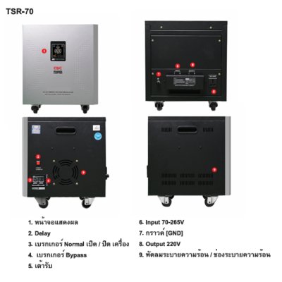 CBC เครื่องปรับแรงดันไฟฟ้าอัตโนมัติ 30KVA 1 เฟส รุ่น TSR70-30KVA ระบบรีเลย์