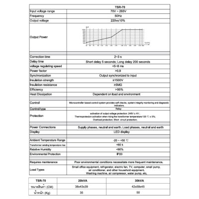 CBC เครื่องปรับแรงดันไฟฟ้าอัตโนมัติ 30KVA 1 เฟส รุ่น TSR70-30KVA ระบบรีเลย์