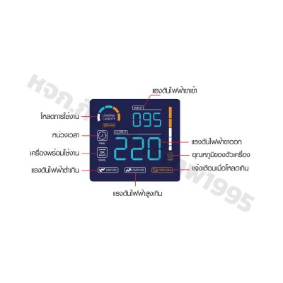 เครื่องปรับแรงดันไฟฟ้าอัตโนมัติ ระบบไทริสเตอร์ CBC รุ่น MST-10KVA