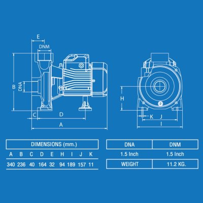 Mr.Pump ปั๊มน้ำหอยโข่งไฟฟ้า 1.0HP 1.5x1.5นิ้ว 220V รุ่น MPH1510
