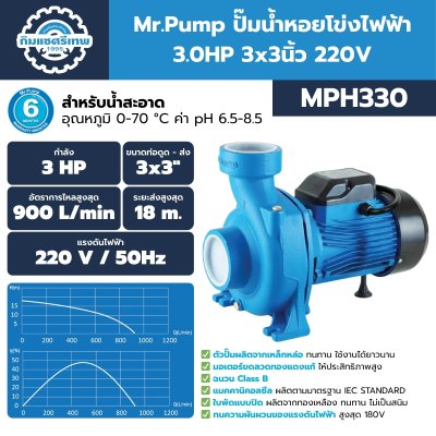 ปั๊มน้ำหอยโข่งไฟฟ้า Mr.Pump MPH330