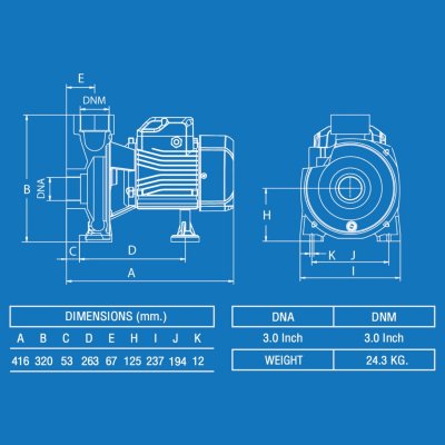 Mr.Pump ปั๊มน้ำหอยโข่งไฟฟ้า 3.0HP 3x3นิ้ว 220V รุ่น MPH330