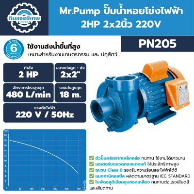 ปั๊มน้ำหอยโข่งไฟฟ้า Mr.Pump PN205