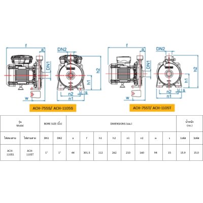 MITSUBHISHI ปั๊มน้ำหอยโข่ง 1.5HP/220V 1"x1" รุ่น ACH-1105S