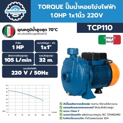 ปั๊มน้ำหอยโข่งไฟฟ้า TORQUE TCP110