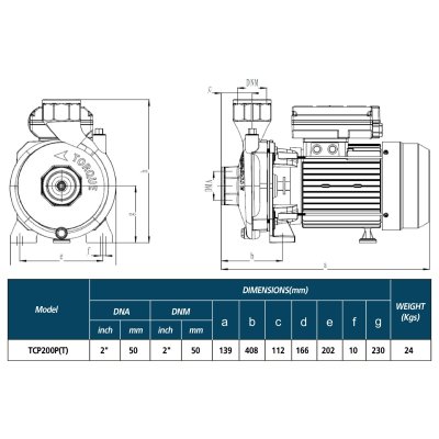 ปั๊มน้ำหอยโข่งไฟฟ้า 2HP ท่อ 2"x2" TORQUE รุ่น TCP200P