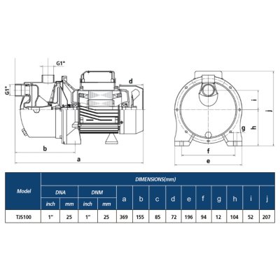 ปั๊มหอยโข่งหัวสแตนเลส 1HP 1x1นิ้ว 220V TORQUE รุ่น TJS100
