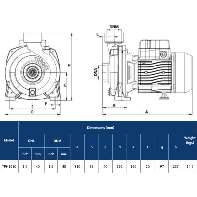 TORQUE ปั๊มน้ำหอยโข่งไฟฟ้า 1.0HP 1-1/2x1-1/2" 220V รุ่น TPH1510