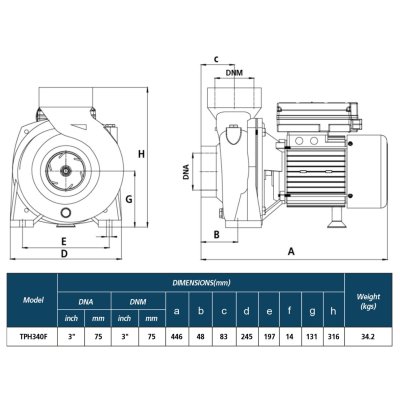TORQUE ปั๊มหอยโข่งไฟฟ้า 3HP 3x3นิ้ว 220V (หน้าแปลน) รุ่น TPH340F