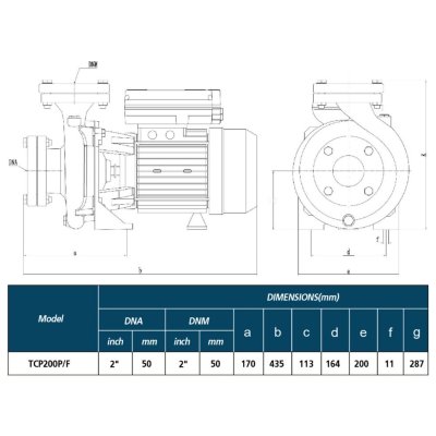 ปั๊มน้ำหอยโข่งไฟฟ้า 2HP ท่อ 2"x2" TORQUE รุ่น TCP200P/F (หน้าแปลน)