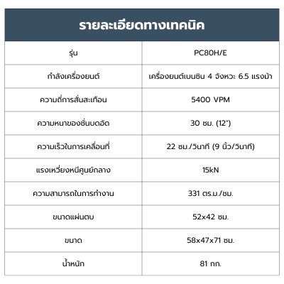 ROWEL เครื่องตบดินพร้อมเครื่องยนต์ 6.5 HP รุ่น PC80H/E ROWEL เครื่องตบดินพร้อมเครื่องยนต์ 6.5 HP รุ่น PC80H/E