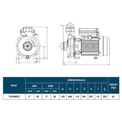 TORQUE ปั๊มหอยโข่ง 2HP 2x2นิ้ว 220V (ส่งสูง) TCP200P