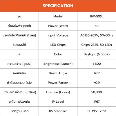 BEWON สปอตไลท์ LED SUPER LIGHT 50 วัตต์ (เดย์ไลท์) รุ่น BW-50SL