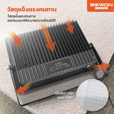 BEWON สปอตไลท์ LED รุ่น SMART LIGHT 10W ถึง 200W มีทั้งแสงขาวและแสงวอร์ม BEWON สปอตไลท์ LED รุ่น SMART LIGHT 10W ถึง 200W มีทั้งแสงขาวและแสงวอร์ม