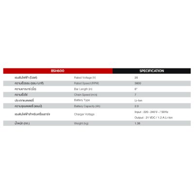 BURKiN เลื่อยโซ่ไร้สาย 6" 20V BSH600 ต่อสูงสุด 3 เมตร