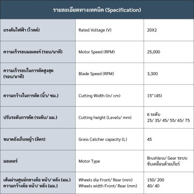 เครื่องตัดหญ้ารถเข็นไร้สาย 40V 15" ROWEL รุ่น DLM4015D