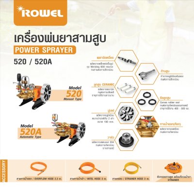 เครื่องพ่นยาสามสูบ 3/4" ROWEL รุ่น RW-520