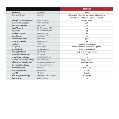 BURKiN เครื่องปั่นไฟดีเซลแบบเปิด 9.9 KW 220V รุ่น BD9900CLE