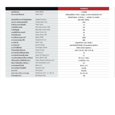 BURKiN เครื่องปั่นไฟดีเซลแบบเปิด 9.9 KW 220V รุ่น BD9900CLE BURKiN เครื่องปั่นไฟดีเซลแบบเปิด 9.9 KW 220V รุ่น BD9900CLE