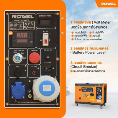 ROWEL เครื่องปั่นไฟดีเซลแบบปิด 7.0 KW 220V รุ่น DG7500DS ROWEL เครื่องปั่นไฟดีเซลแบบปิด 7.0 KW 220V รุ่น DG7500DS