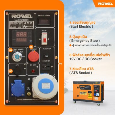 ROWEL เครื่องปั่นไฟดีเซลแบบปิด 7.0 KW 220V รุ่น DG7500DS ROWEL เครื่องปั่นไฟดีเซลแบบปิด 7.0 KW 220V รุ่น DG7500DS