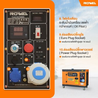ROWEL เครื่องปั่นไฟดีเซลแบบปิด 7.0 KW 220V รุ่น DG7500DS ROWEL เครื่องปั่นไฟดีเซลแบบปิด 7.0 KW 220V รุ่น DG7500DS