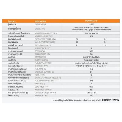 ROWEL เครื่องปั่นไฟดีเซล 2ระบบ แบบเปิด 9.0KW 1PH 220V / 3PH 380V รุ่น DG9000CLE/DR