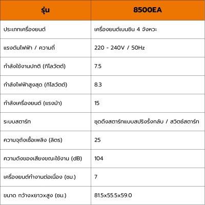 เครื่องปั่นไฟเบนซิน 8.3KW 220V ROWEL รุ่น RW8500EA