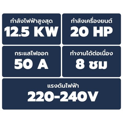 ROWEL เครื่องปั่นไฟเบนซินแบบเปิด 12.5 KW 220V รุ่น RW15000EA/ATS พร้อม ATS