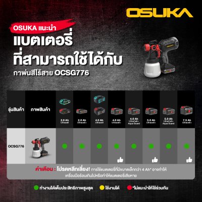 OSUKA กาพ่นสีไร้สาย 20V รุ่น OCSG776-SET A พร้อมแบตเตอรี่+แท่นชาร์จ | ปรับหัวพ่นได้ ถอดล้างง่าย