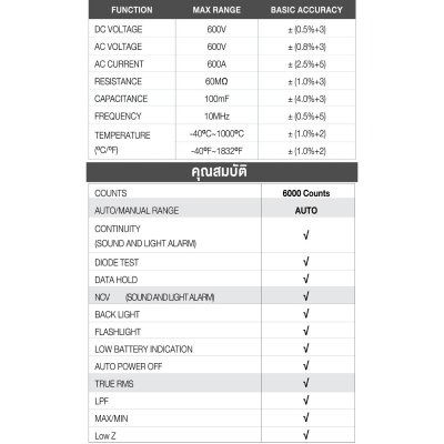 SUMO แคลมป์มิเตอร์ สำหรับวัดกระแสไฟ AC ได้สูงสุดถึง 600 แอมป์ รุ่น DT-330