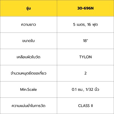 STANLEY ตลับเมตร TYLON TAPE 5M รุ่น 30-696N