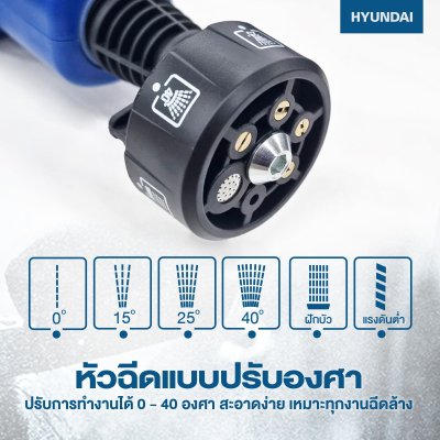 HYUNDAI ปืนฉ๊ดน้ำไร้สาย 20V 50 บาร์ รุ่น HD-GBL-50 พร้อมแบตและแท่นชาร์จ (ประกัน 1 ปี)