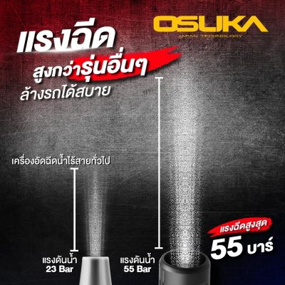 OSUKA เครื่องอัดฉีดแรงดันสูง ไร้สาย 20V พร้อมแบต/แท่นชาร์จ รุ่น OCPW606