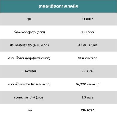 MAKITA เครื่องเป่าลมไฟฟ้า 600W (MT-Series) รุ่น UB1102 เป่า-ดูดได้