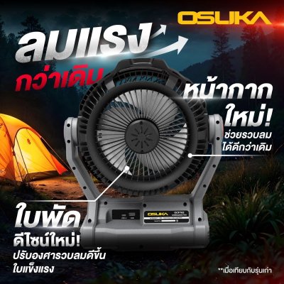 OSUKA พัดลมไร้สาย 9" 20V รุ่น OCF762-M1