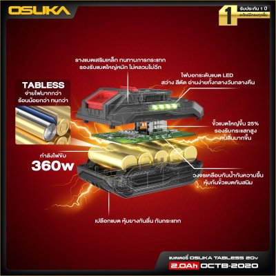 OSUKA แบตเตอรี่ TABLESS 20V รุ่นใหม่ มีขนาด 2.0Ah / 4.0Ah / 6.0Ah / 9.0Ah