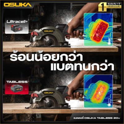 OSUKA แบตเตอรี่ TABLESS 20V รุ่นใหม่ มีขนาด 2.0Ah / 4.0Ah / 6.0Ah / 9.0Ah