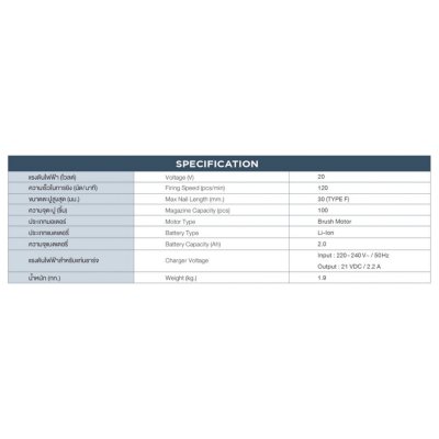 ROWEL เครื่องยิงตะปูไร้สาย 20V DNG300 พร้อมแบตและแท่นชาร์จ