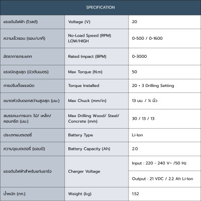 สว่านกระแทกไร้สาย 20V 1/2" 50N.m ROWEL รุ่น DBD500 (หัวเหล็ก) สว่านกระแทกไร้สาย 20V 1/2" 50N.m ROWEL รุ่น DBD500 (หัวเหล็ก)