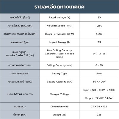สว่านโรตารี่แฮมเมอร์ไร้สาย 3 ระบบ 20V ROWEL รุ่น DRH240